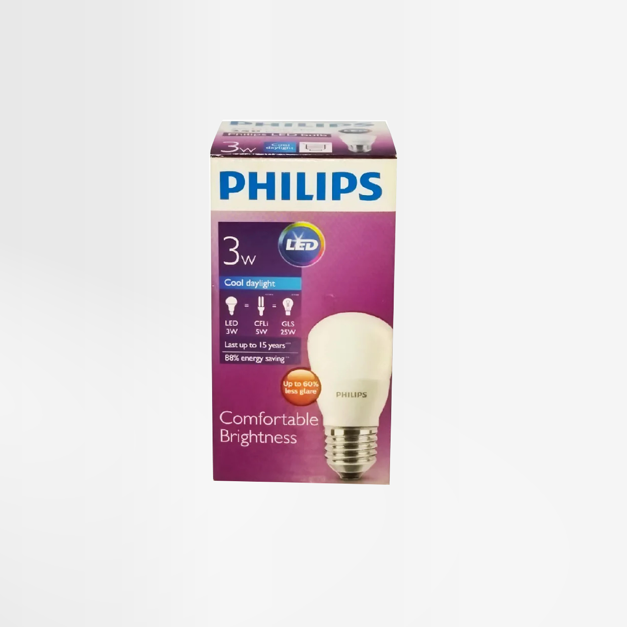 PHILIPS หลอดไฟ LED P45 3W E27 Day Light - พัดลมเพดาน โคมไฟเพดาน อ่าง ...
