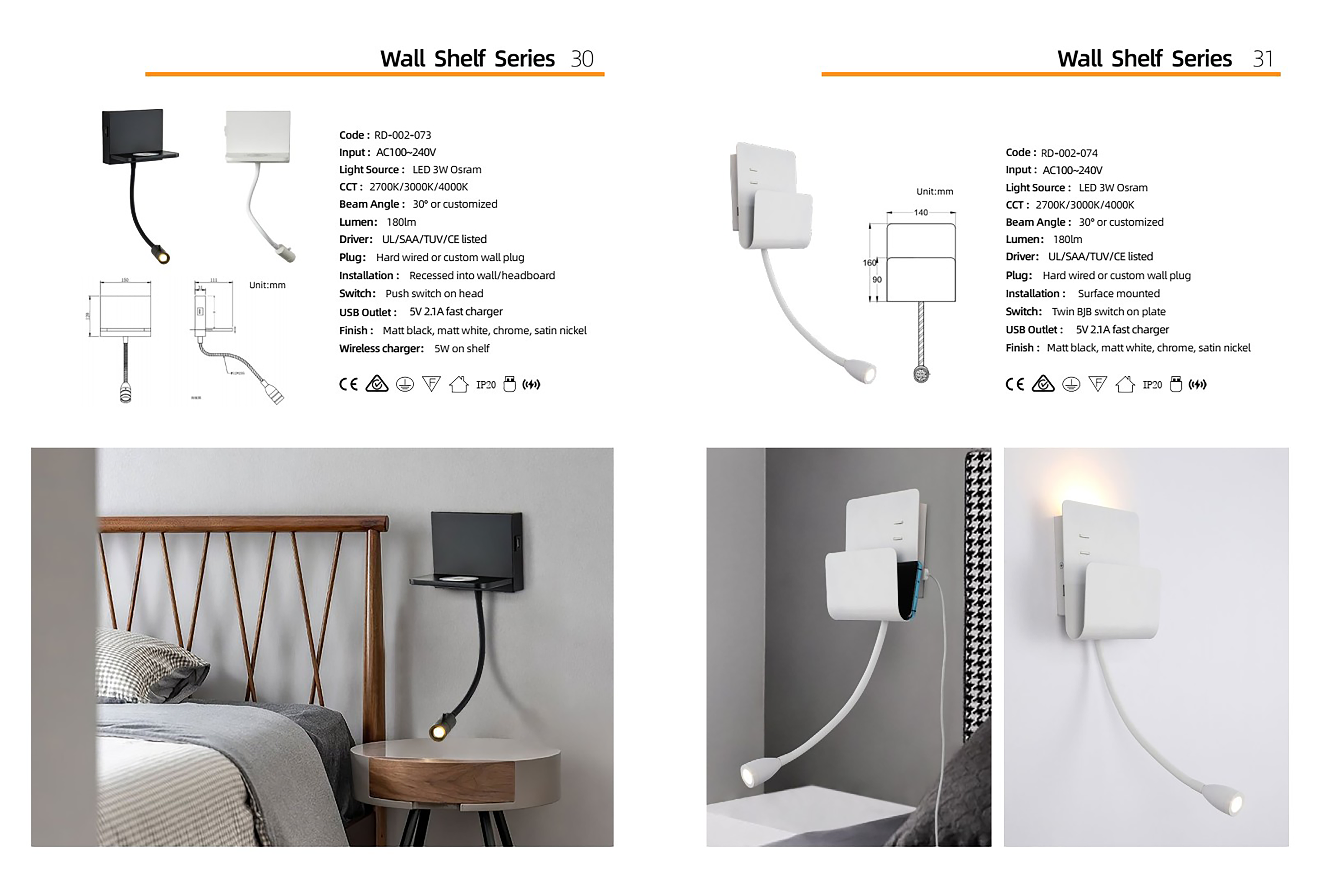 โคมไฟหัวเตียง โคมไฟติดผนังอ่านหนังสือ Wall Reading lamp