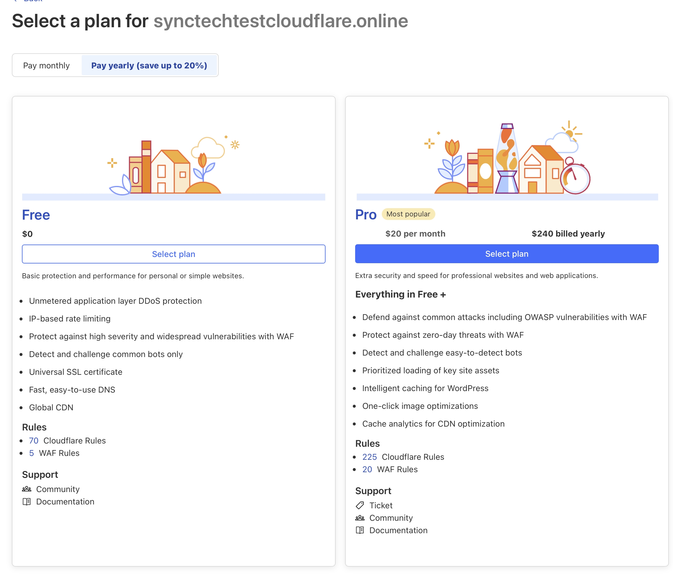 Cloudflare Free Plan