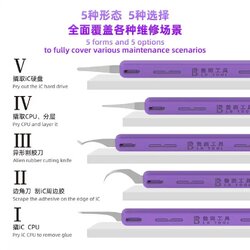 ชุดใบมีดลอกกาวดำ LuBan/LB-5IN1