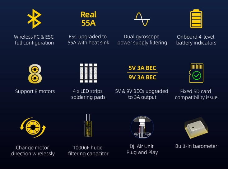 STACK 30x30 SpeedyBee F405 V4 BLS ESC 55A รุ่นใหม่ 2024 บอร์ดคอนโทร