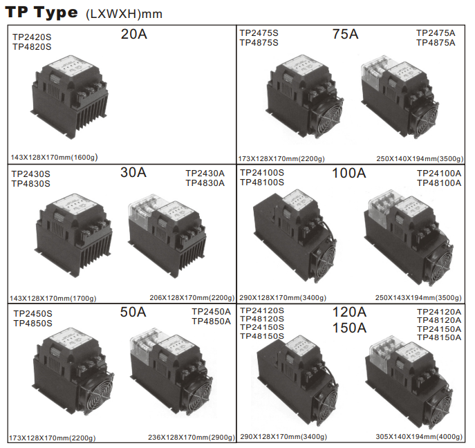 WINLING TP48150A-B 150A/200-480VAC 4-20mA SCR POWER TP2420S 20A TP4820S30A 50A 75A 100A 120A TP2430S