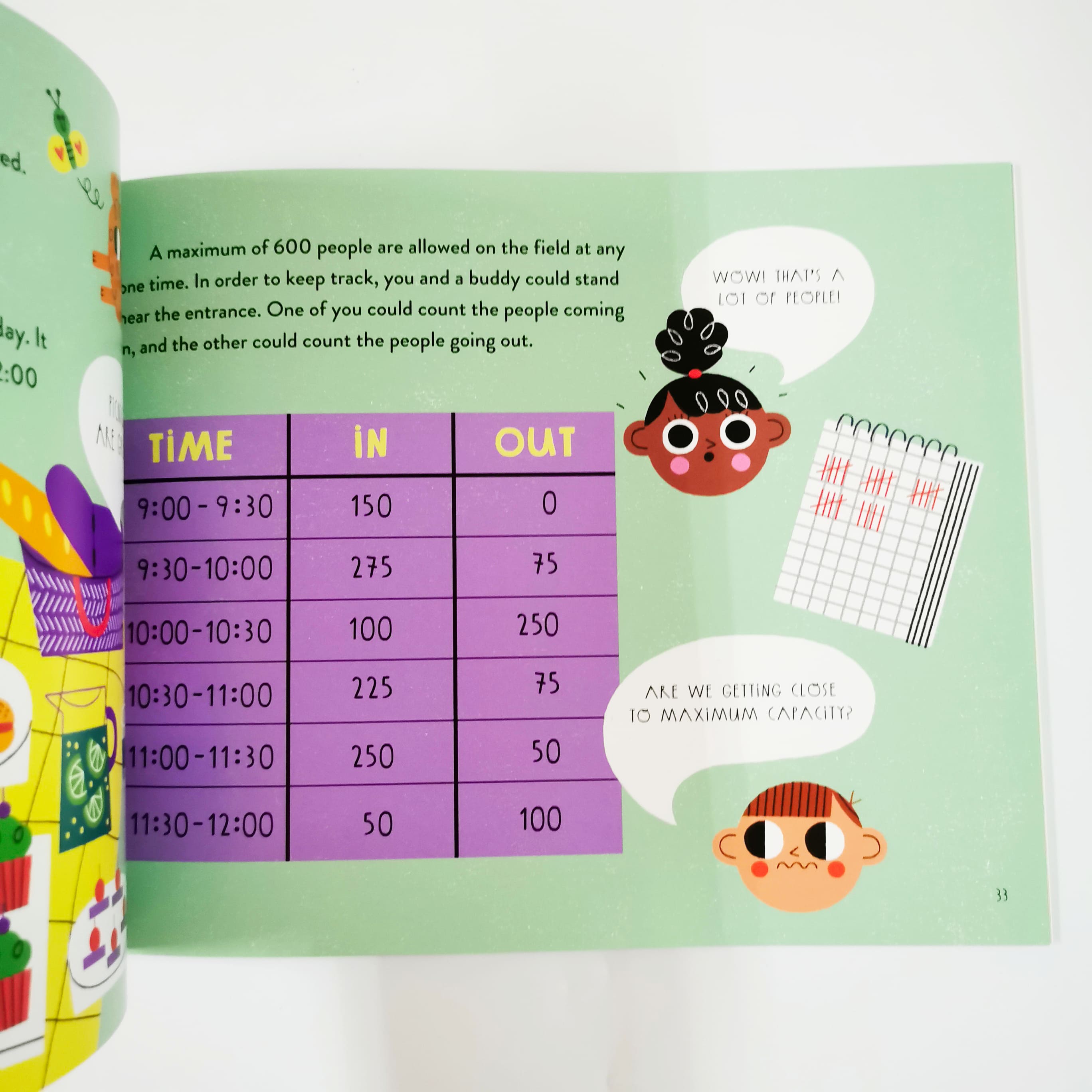 Show and Tell! Great Graphs and Smart Charts