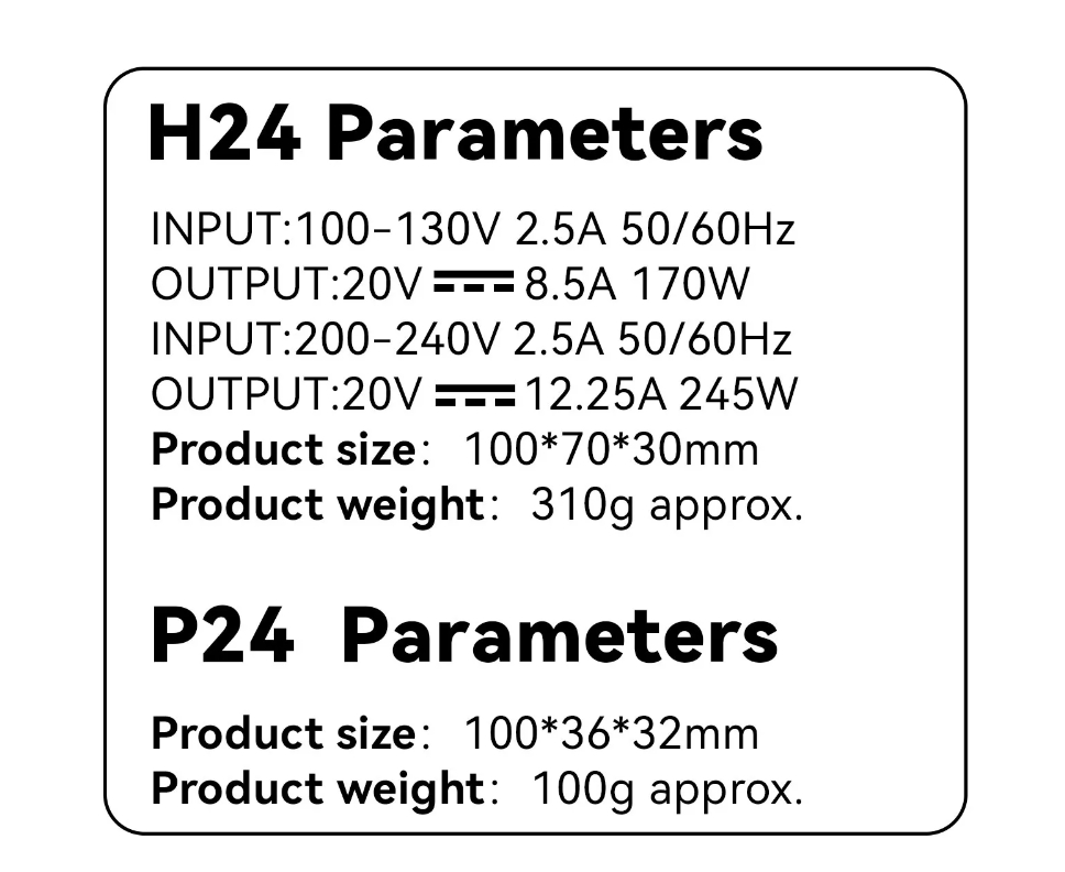 HOTA P24-248W Charger Multi-port PD Quick Charge Type C for Mobile Phone Laptop & HOTA H24 245W GaN Adapter