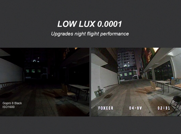 Foxeer Falkor 3 Mini Micro 1200TVL StarLight 0.0001Lux WDR Low Latency FPV Camera OSD กล้องติดโดรน