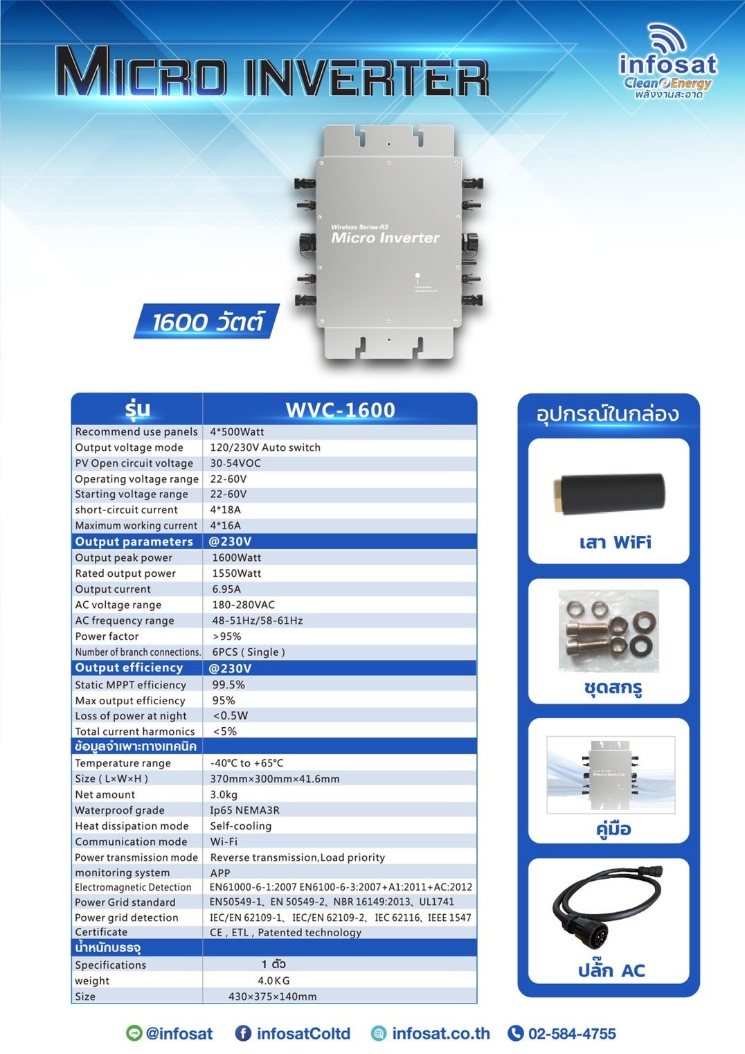 Micro Inverter 1600W