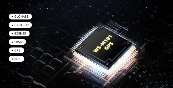 Walksnail WS-M181 GPS