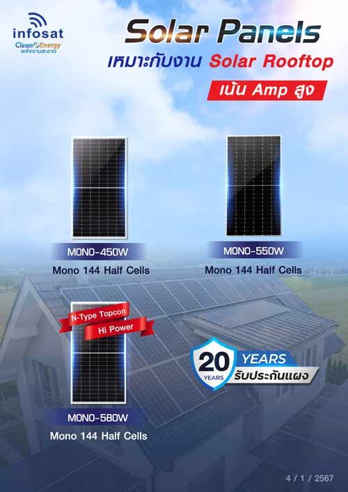 แผงเก็บตะวันโซลาร์เซลล์ Mono 550W Half Cel