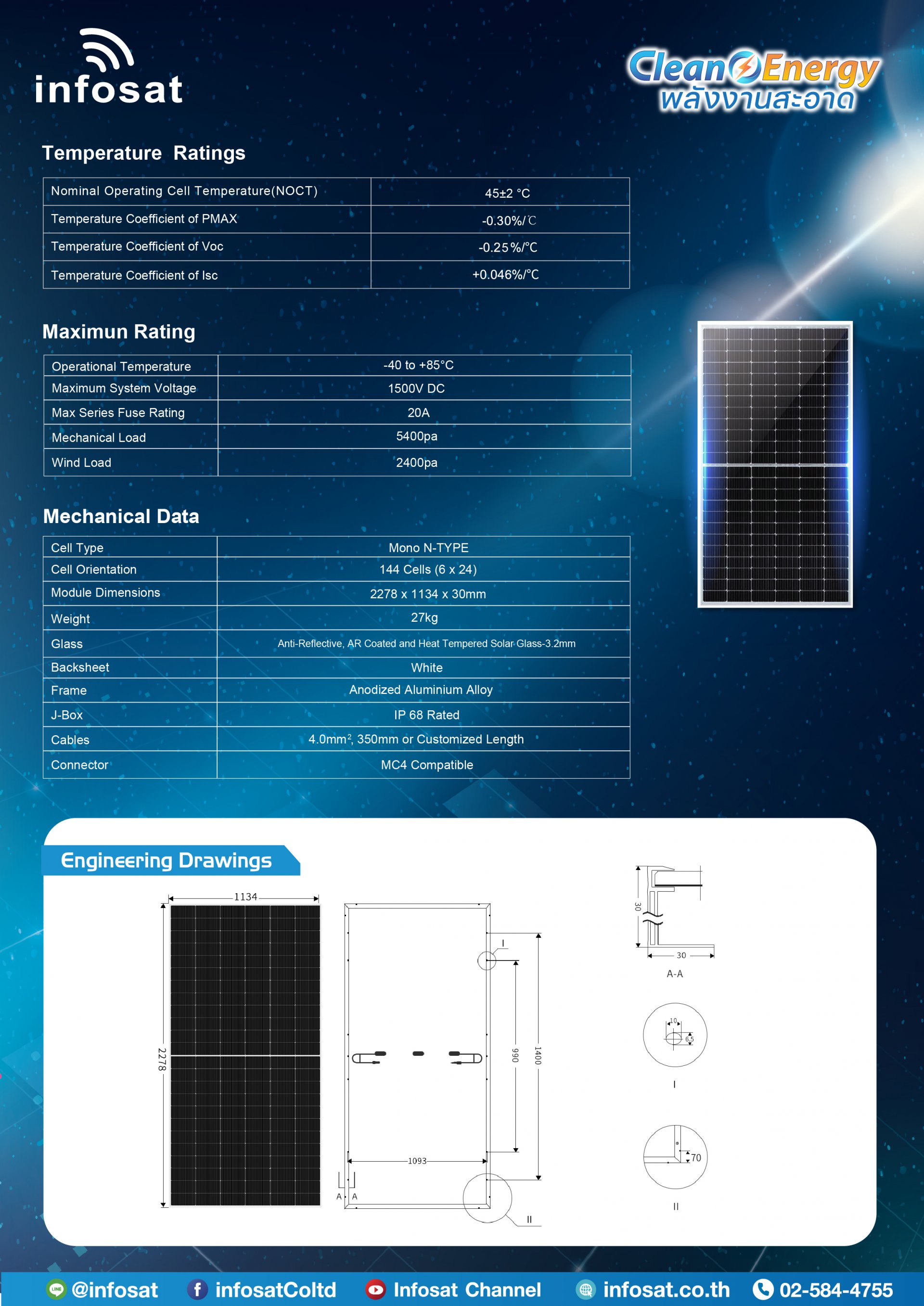แผงเก็บตะวันโซลาร์เซลล์ Mono 580W Half Cell