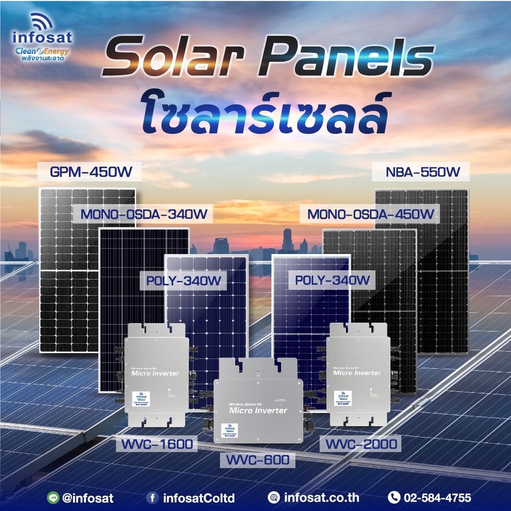 ชุดแนะนำรวมติดตั้ง ชุด On-Grid 2000W รุ่น NBA-550W. HC Mono 4 แผง