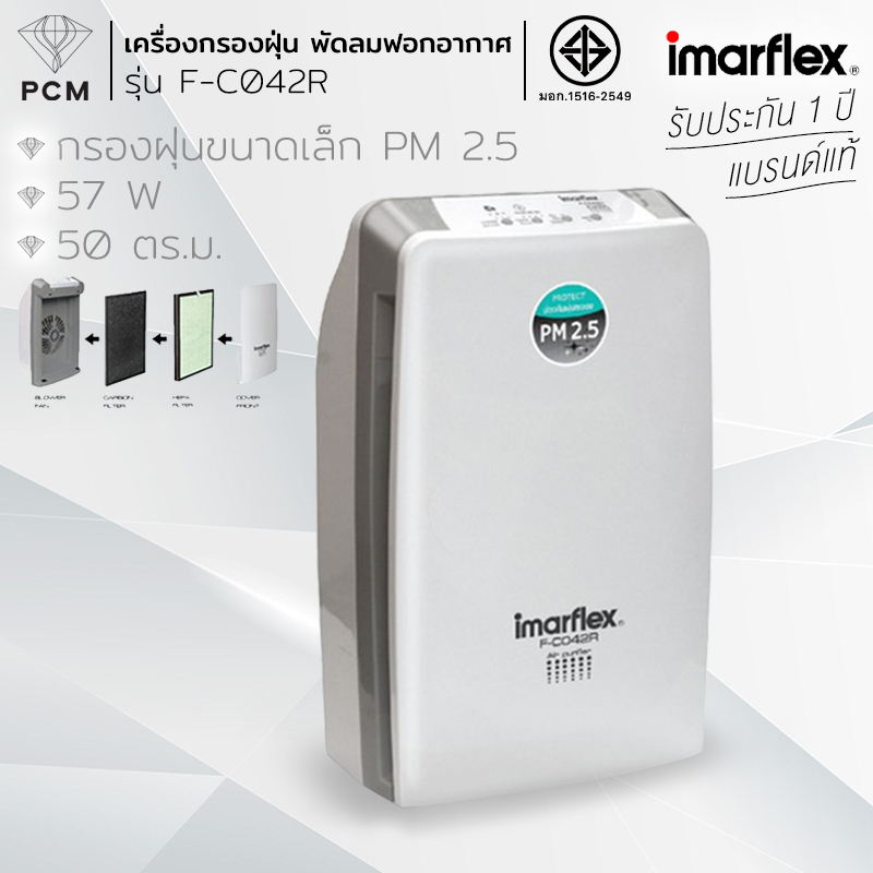IMARFLEX (PCM) เครื่องฟอกอากาศกรองฝุ่น PM2.5 ได้ รุ่น F-C042R HEPA 12