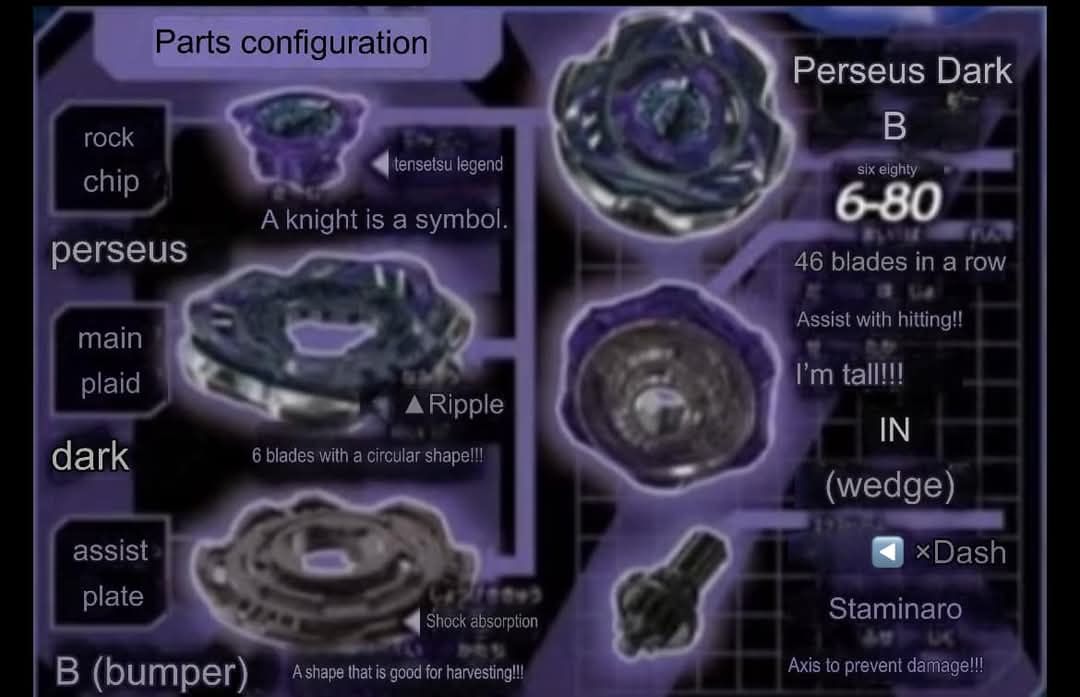 Takara Tomy ของแท้!!! Beyblade X CX-03 PerseusDark B6-80W