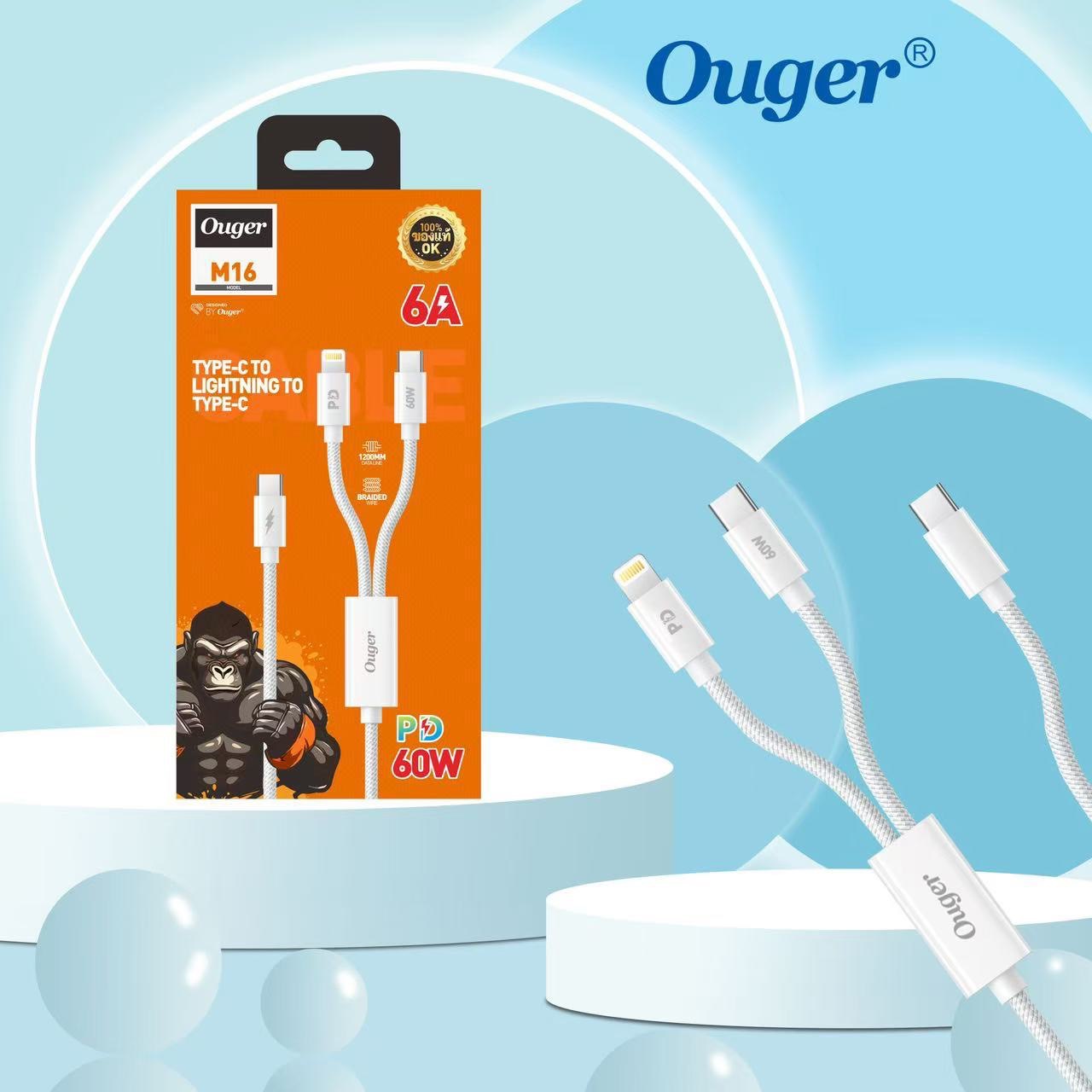 OUGER M16 TC to TC/IP