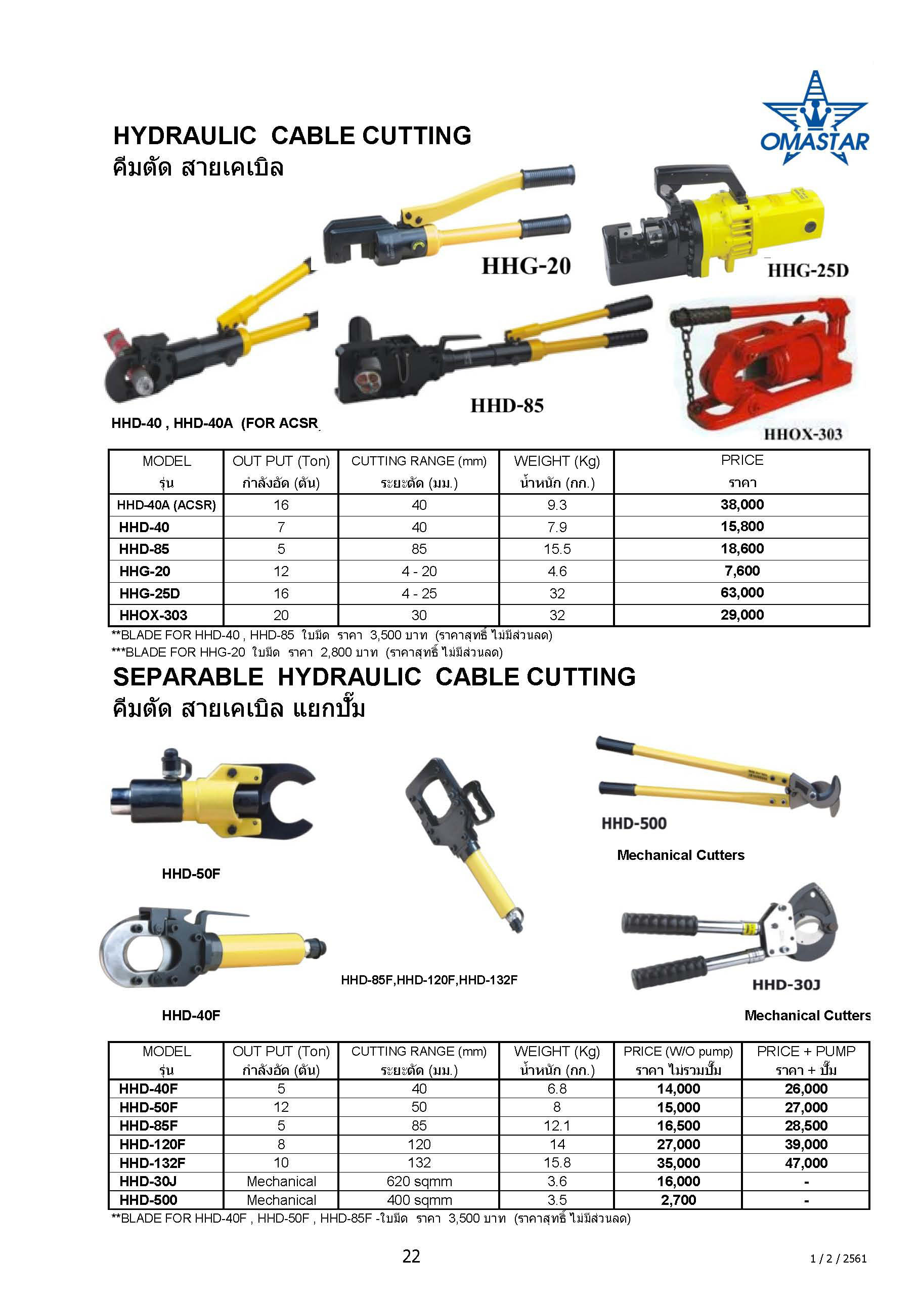 OMASTAR HHBX-30 Cable Stripper คีมปอกสายไฟ 70-300 sqmm
