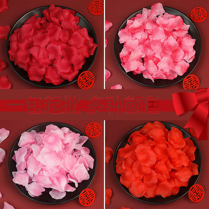 ลูกโป่งตกแต่ง วันเกิดเซอร์ไพรส์ มีหลายแบบ จัดเซท พร้อมใช้งาน พร้อมส่งในไทย