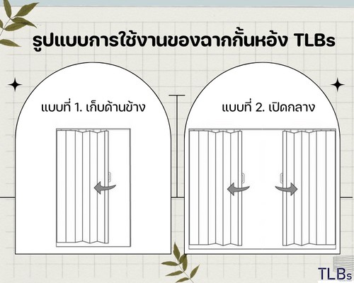 รูปสี PVC สำหรับรุ่น ECO และ Premium