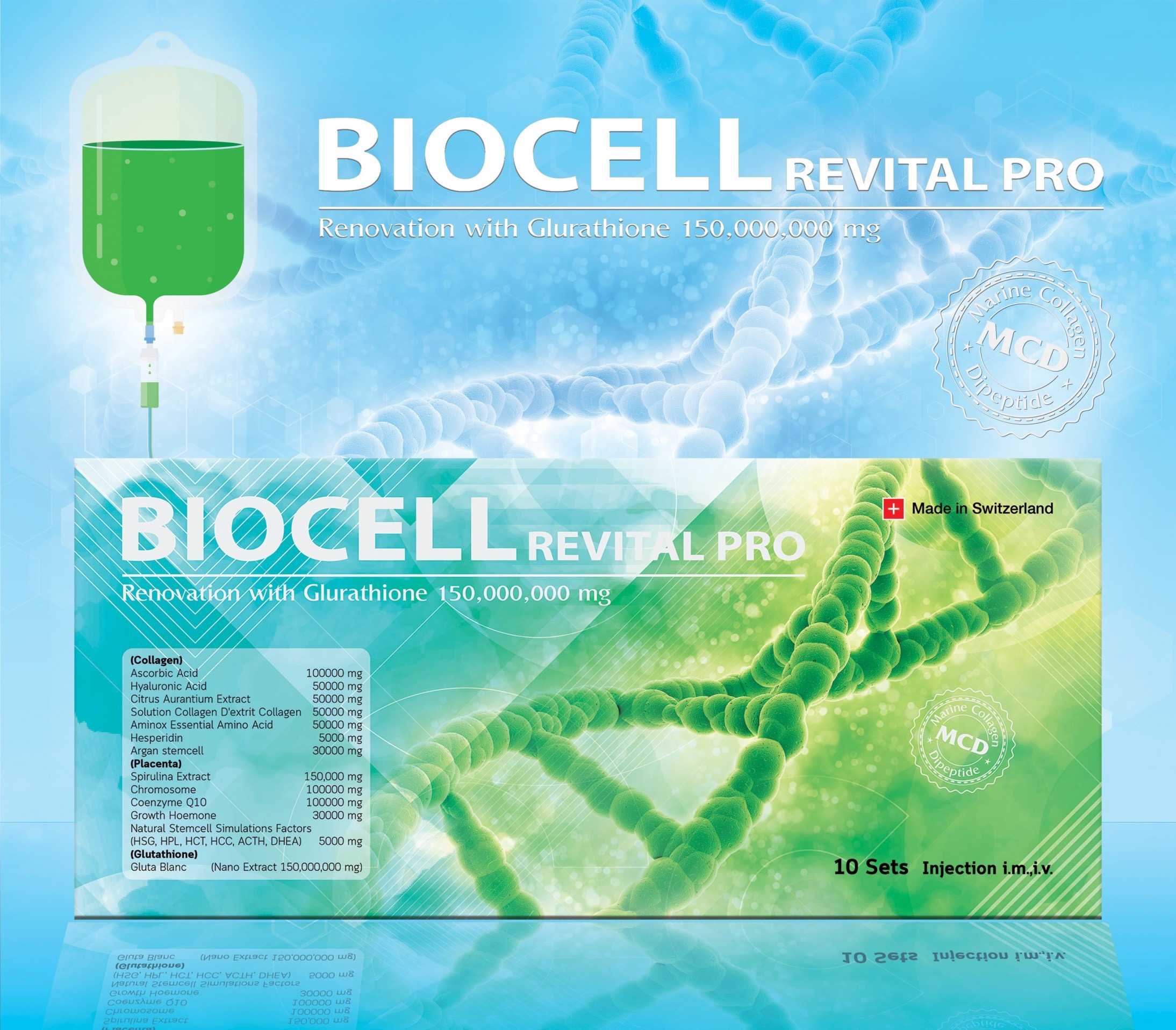 Biocell RevitalPro Gluta