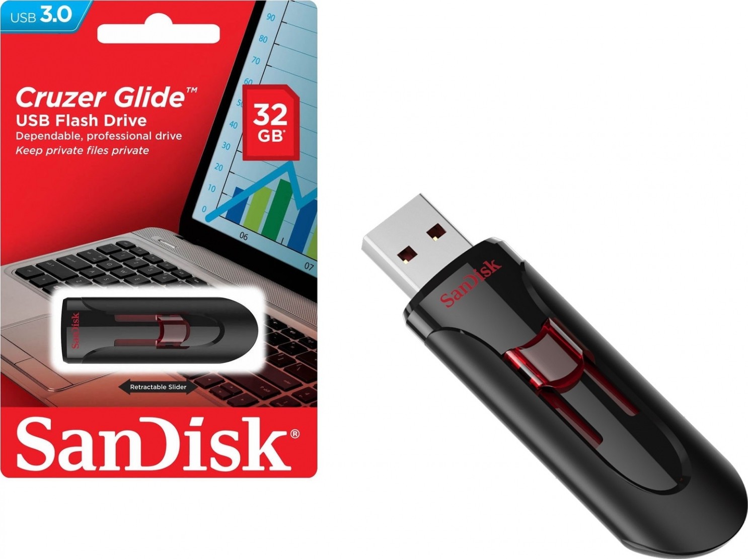 SanDisk SDCZ600 3.0