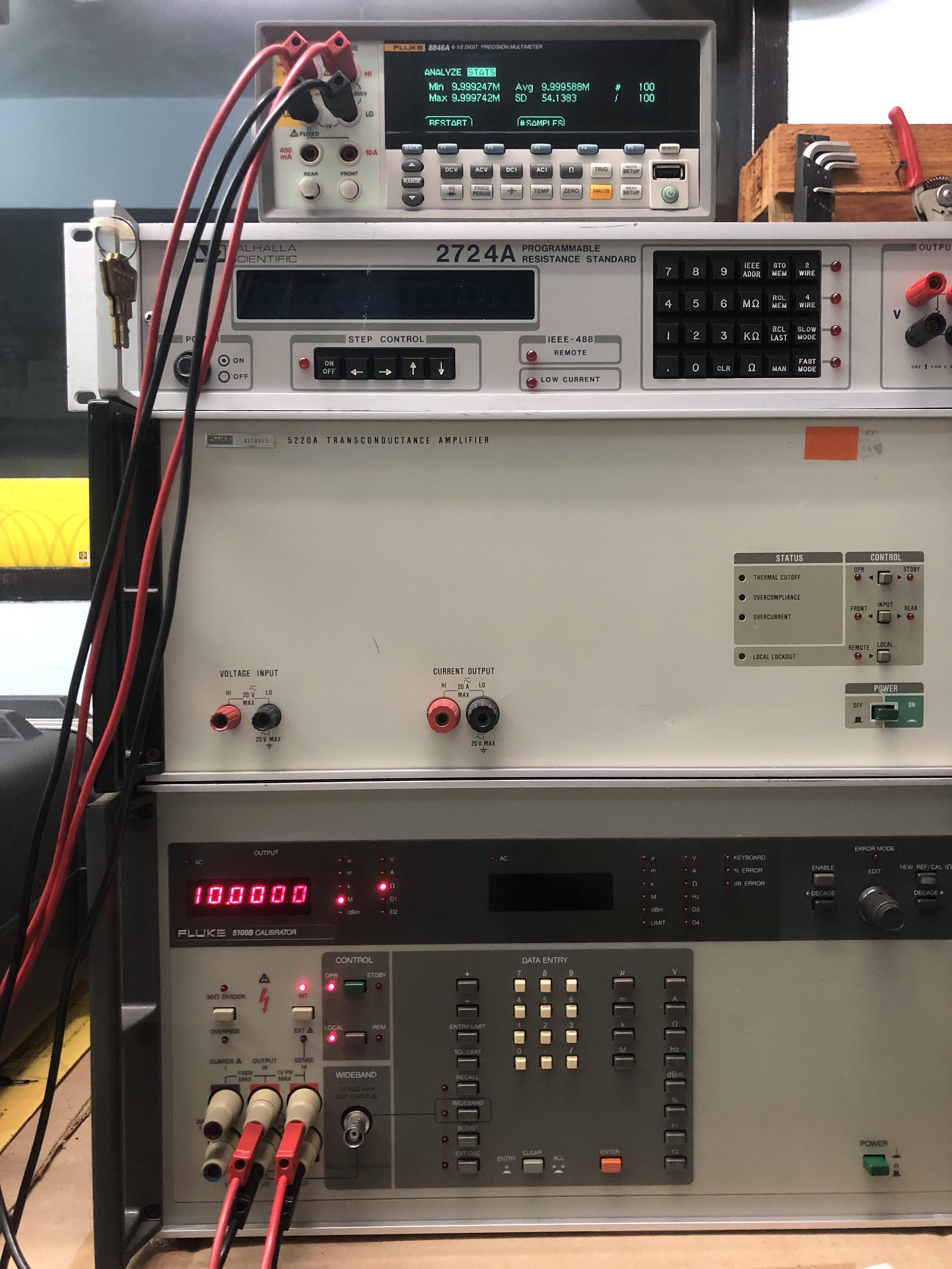 บริการสอบเทียบเครื่องวัดและทดสอบทางด้านไฟฟ้า Electrical Test and Measurement Instrument