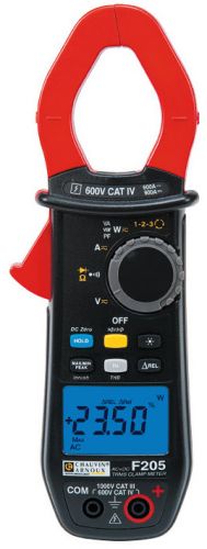 สอบเทียบและทดสอบแคล้มป์มิเตอร์ Current Clamp Meter, Power Clamp, Current Probe, Current Transducer/Sensor