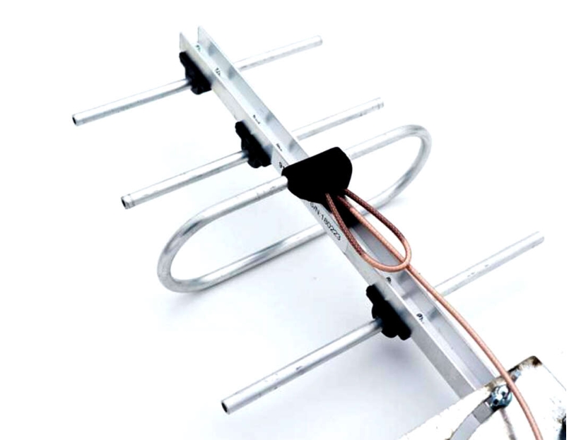TBS CROSSFIRE YAGI 915MHZ เสาสัญญาณครอสไฟ