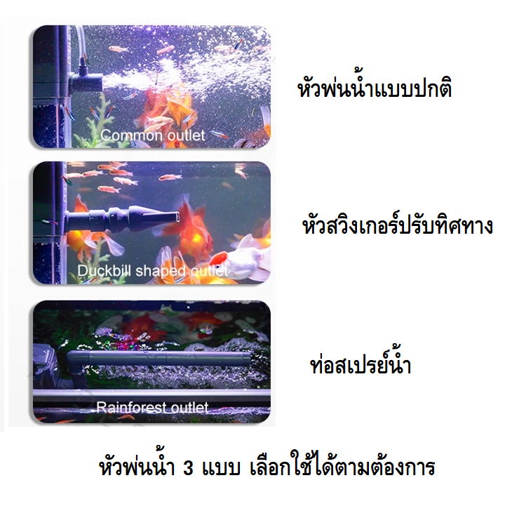 SOBO FH-1902,FH-1903,FH-1904(ปั๊มน้ำพร้อมกระบอกกรอง และวัสดุกรองพร้อมใช้งาน ความแรง 1500L/Hr)