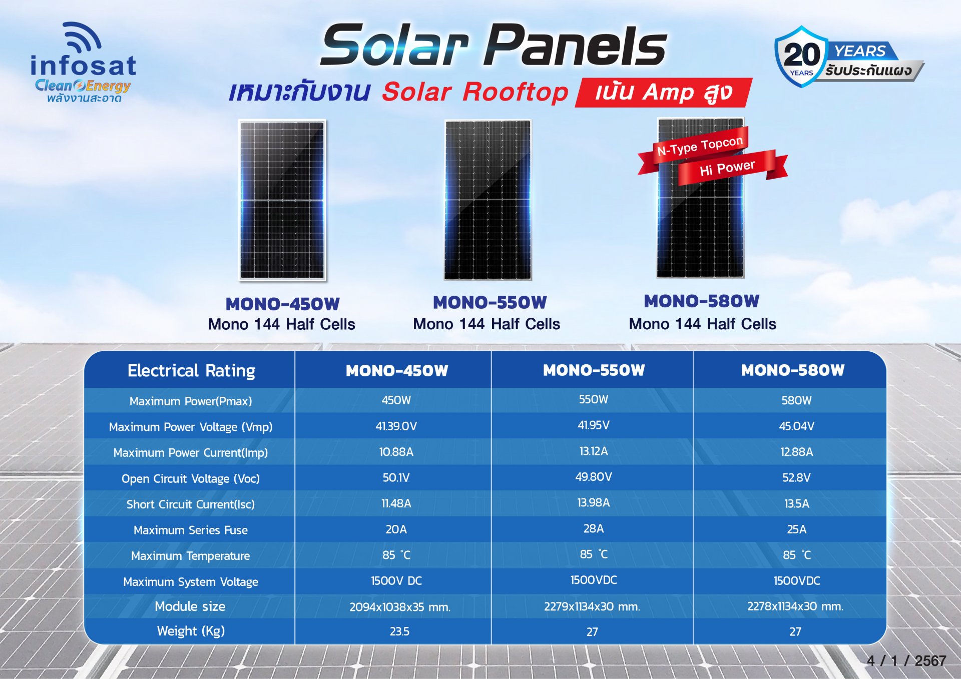 แผงเก็บตะวันโซลาร์เซลล์ Mono 550W Half Cel