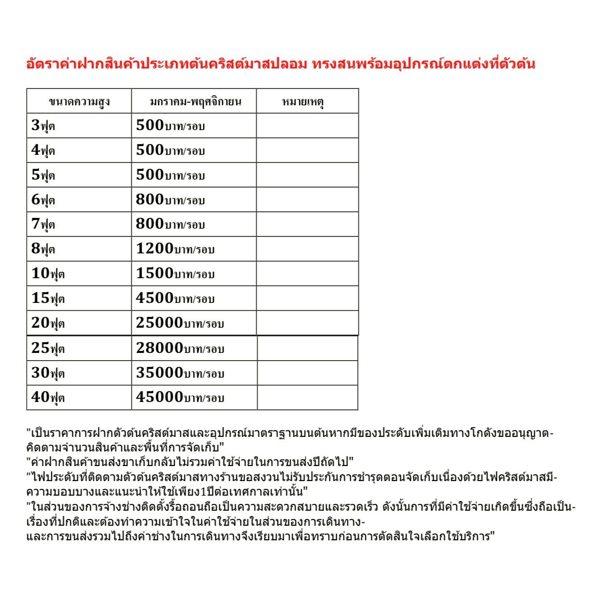 อัพเดทราคาการเช่าพื้นที่ฝากสินค้า ประเภทต้นคริสต์มาสปลอมในปี 2025 -2026 นี้