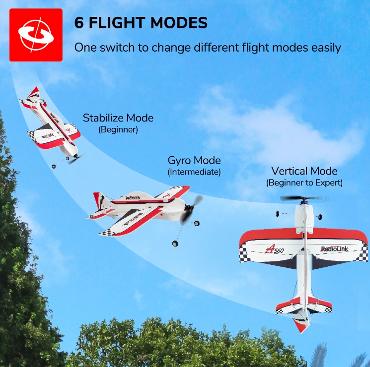 Radiolink เครื่องบิน 3D A560 Aerobatics Fixed Wing บินง่าย ไจโร 6แกน มือใหม่บินได้ แกะกล่องพร้อมเล่น อุปกรณ์มาครบ