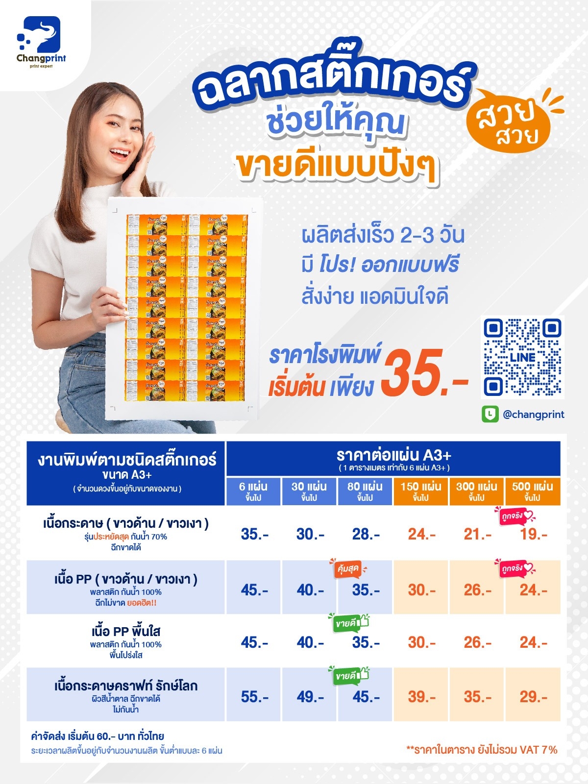 ร้านสติ๊กเกอร์,Changprint,ร้านสติ๊กเกอร์ใกล้ฉัน สติ๊กเกอร์โลโก้,ฉลากสินค้า,ปริ้นสติ๊กเกอร์ พิมพ์ฉลากสินค้า,สติ๊กเกอร์สินค้า,สติ๊กเกอร์ไดคัท,ออกแบบสติ๊กเกอร์,ออกแบบโลโก้, ออกแบบฉลากสินค้า,รับทำสติ๊กเกอร์,ทำสติ๊กเกอร์