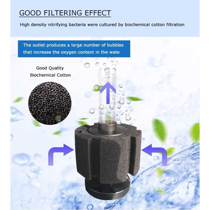 OF BIO FOME Filter BF-1(กรองฟองน้ำอย่างดี ใช้ต่อกับปั๊มลม ช่วยกรองให้น้ำใส ยืดระยะการถ่ายน้ำ)