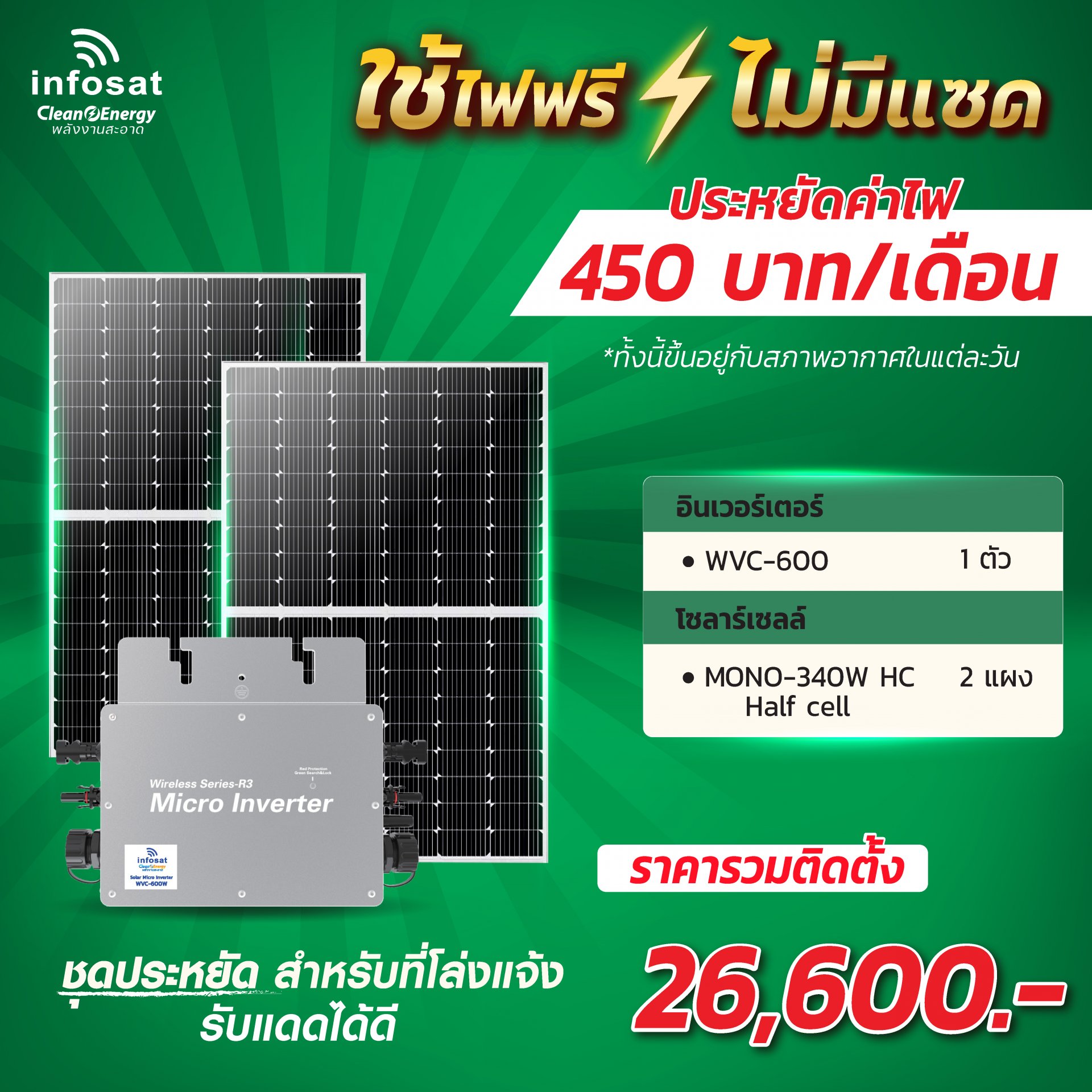 ชุดแนะนำรวมติดตั้ง ชุด On-Grid 600W Mono340-HC 2 แผง