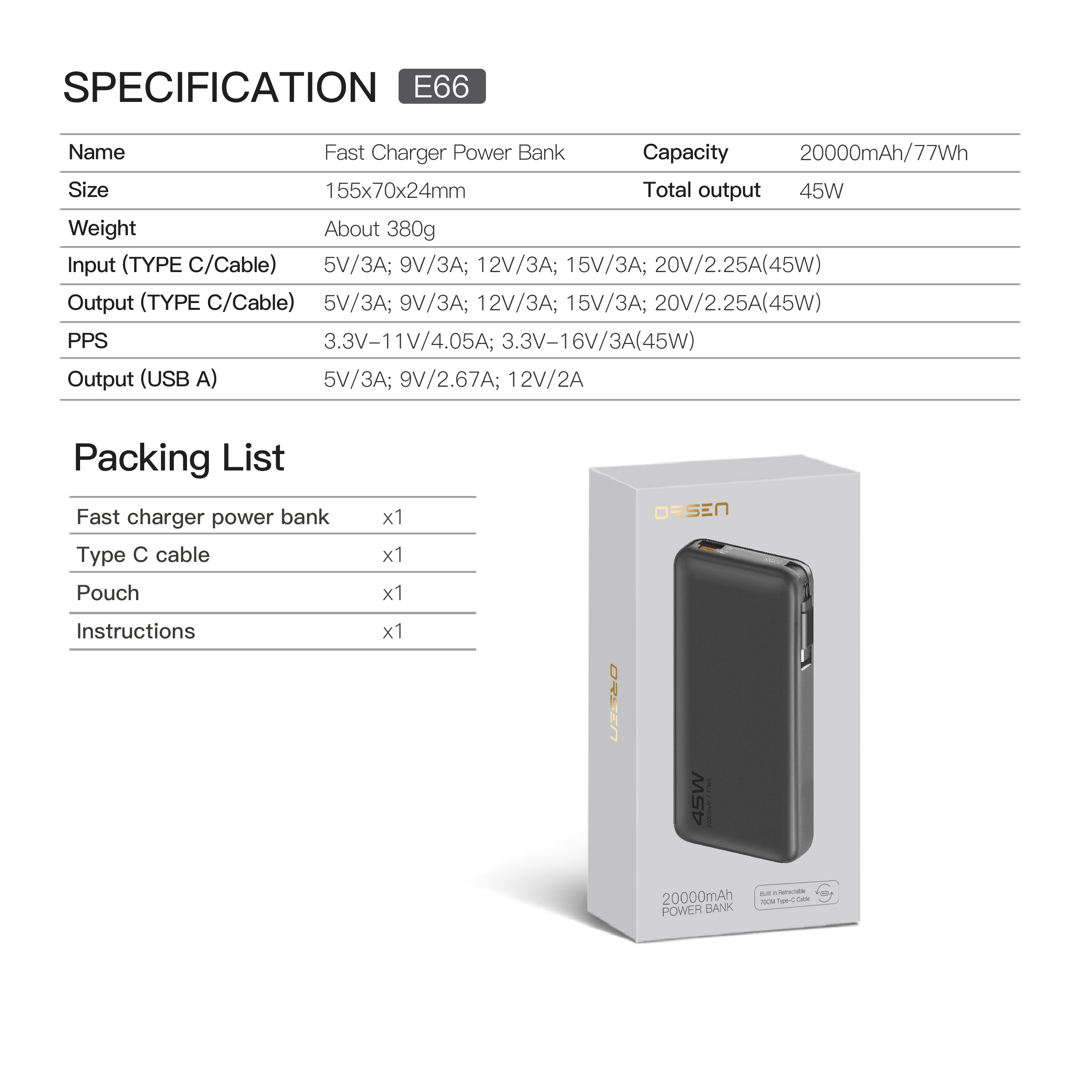 ORSEN E66 20000mAh