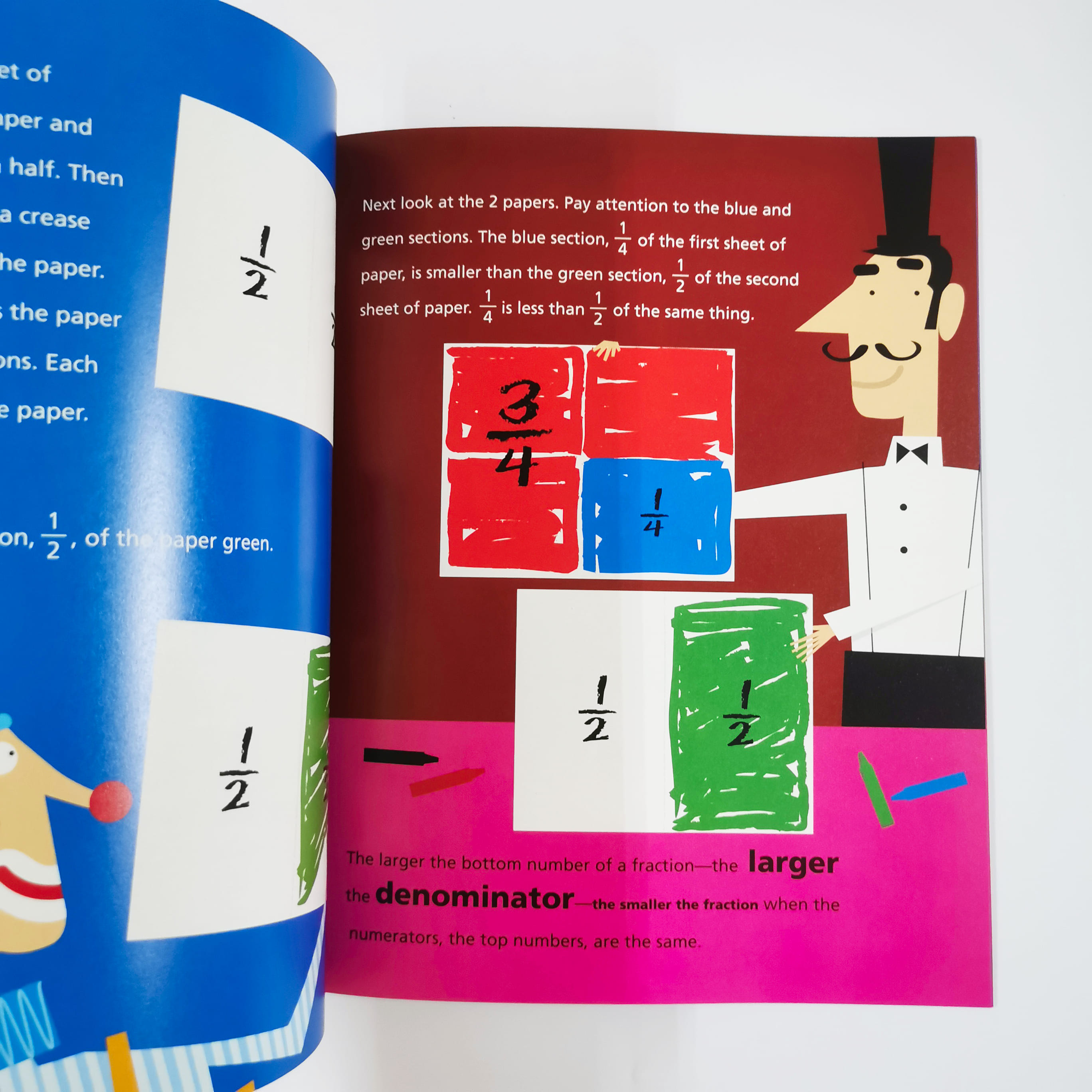 Working with Fractions