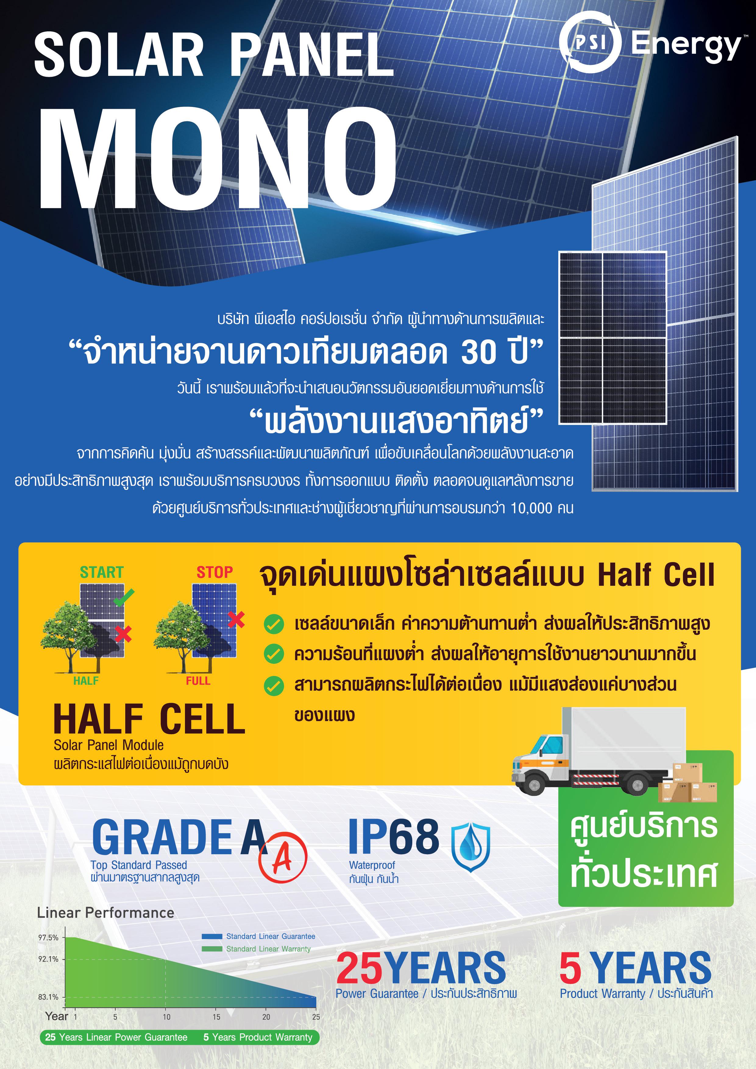 ชุดปั๊มน้ำหอยโข่ง PSI รุ่น D2H14 (สำหรับคลองและบึง)