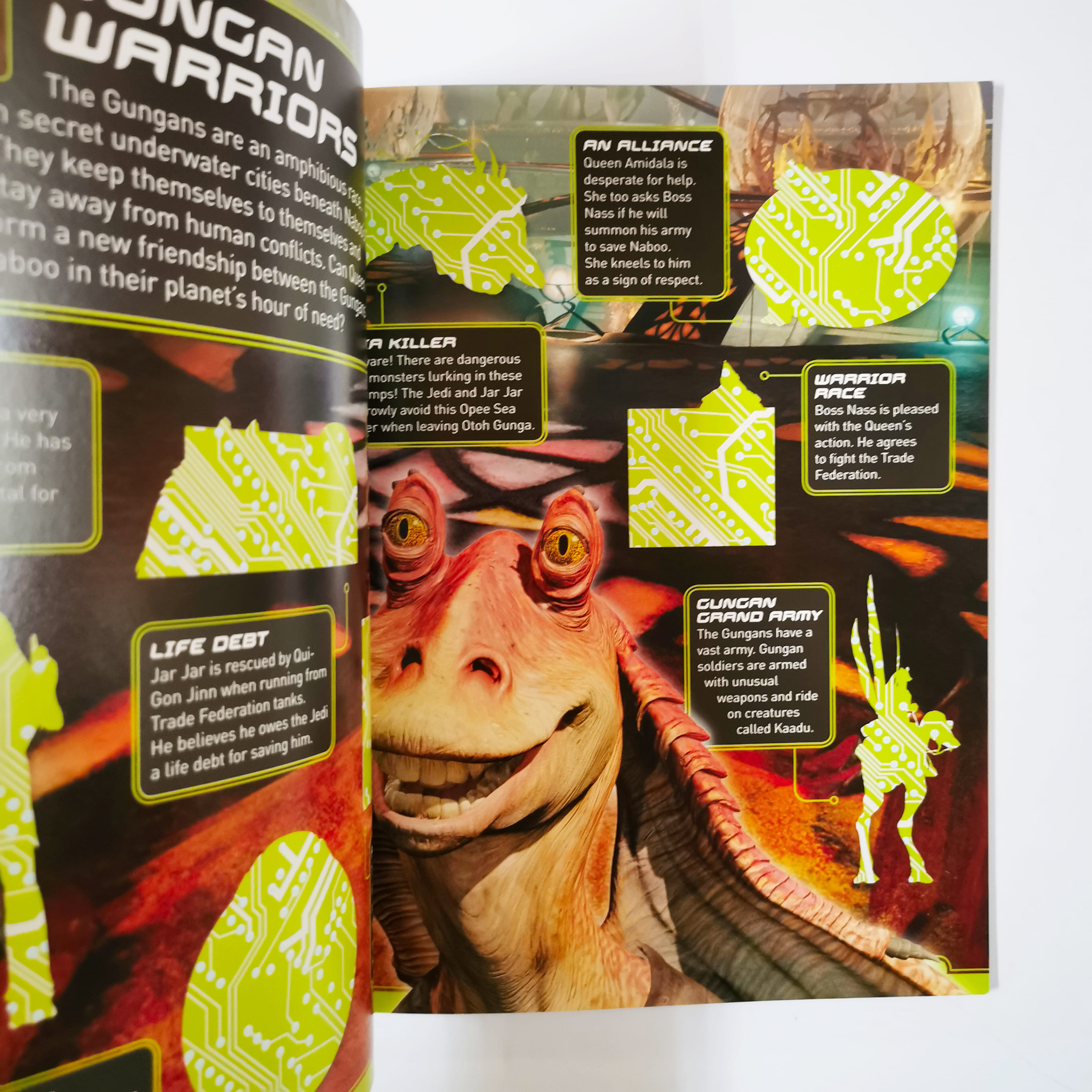 Star Wars : Phantom Menace-Defenders of the Galaxy Sticker Book