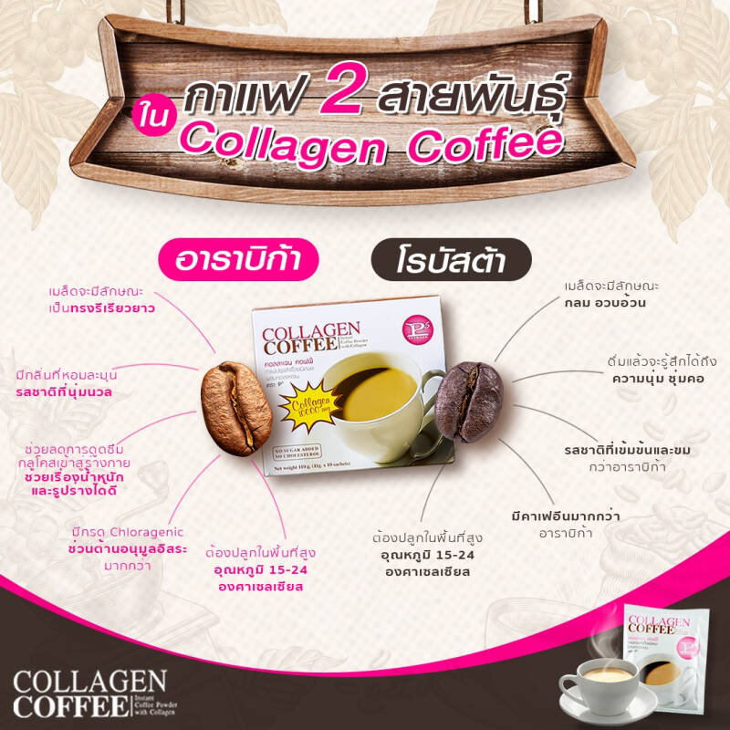 กาแฟ Collagen Coffee P5 ( คอลลาเจน คอฟฟี่ พีไฟว์ ) 2 กล่อง แถม 1 กล่อง