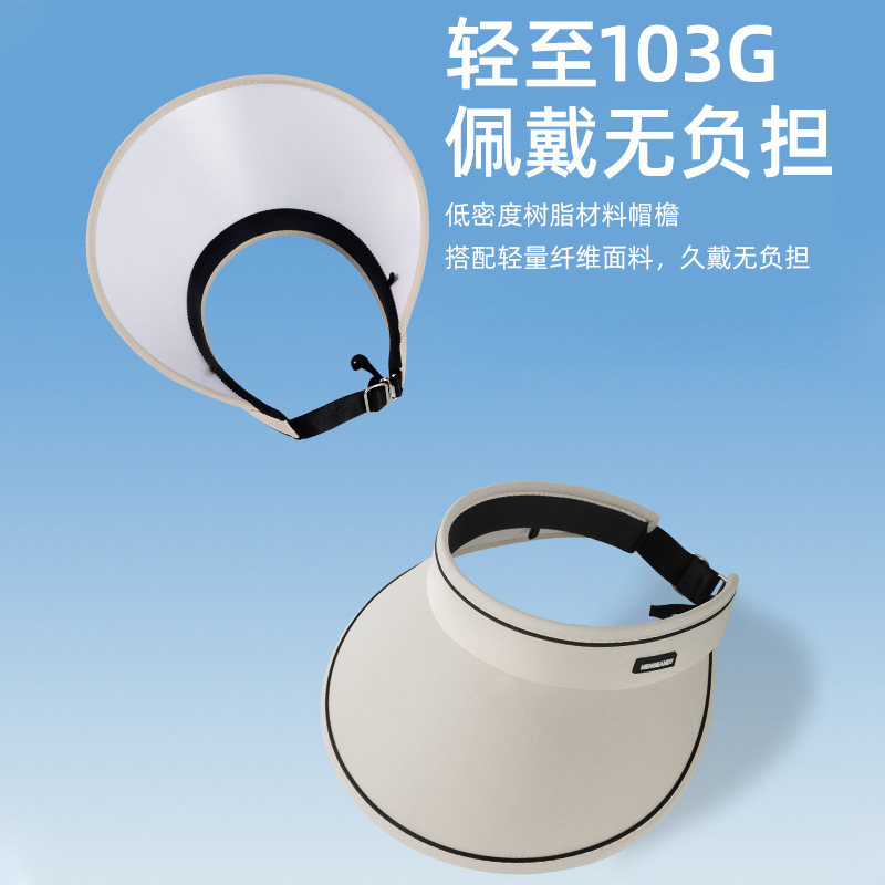 หมวกกันแดด กัน UV ปีกกว้าง รหัส SG087