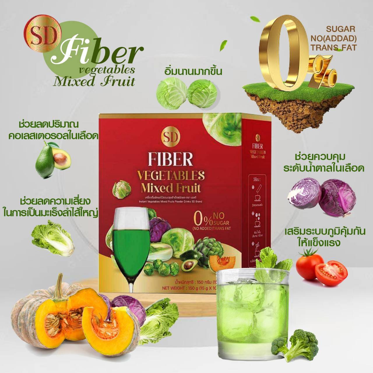 SD Fiber | เอสดี ไฟเบอร์