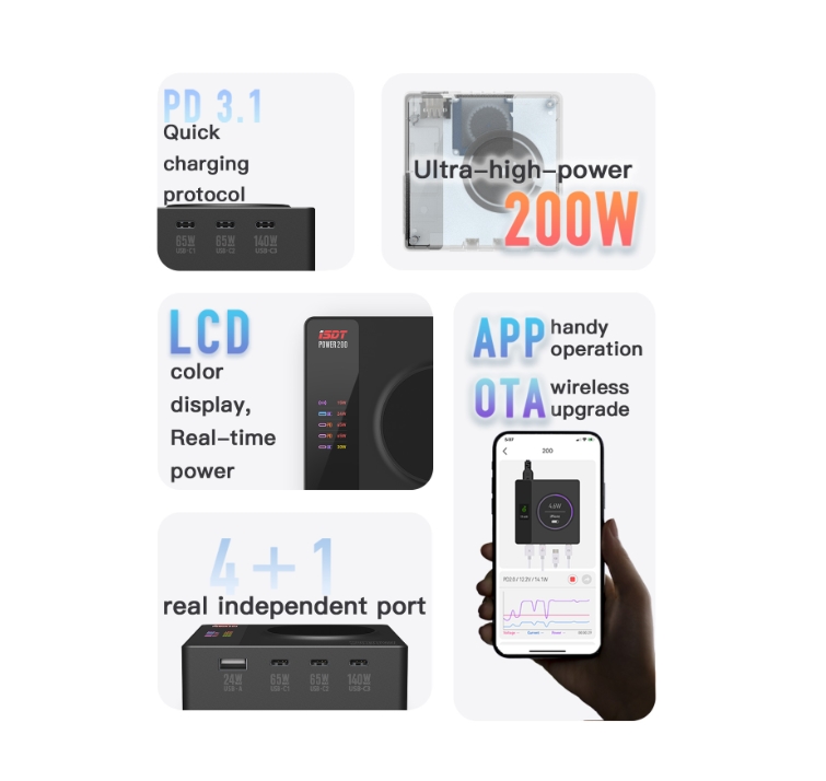ISDT POWER 200 / 200X AC100~240V 200W Fast Charg หลายช่องชาท และ ไวเลสชาท ต่อผ่านแอปได้