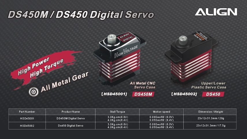 Align DS450M เคสอลู digital Servo เซอร์โว ยกพิท ฮอ 450