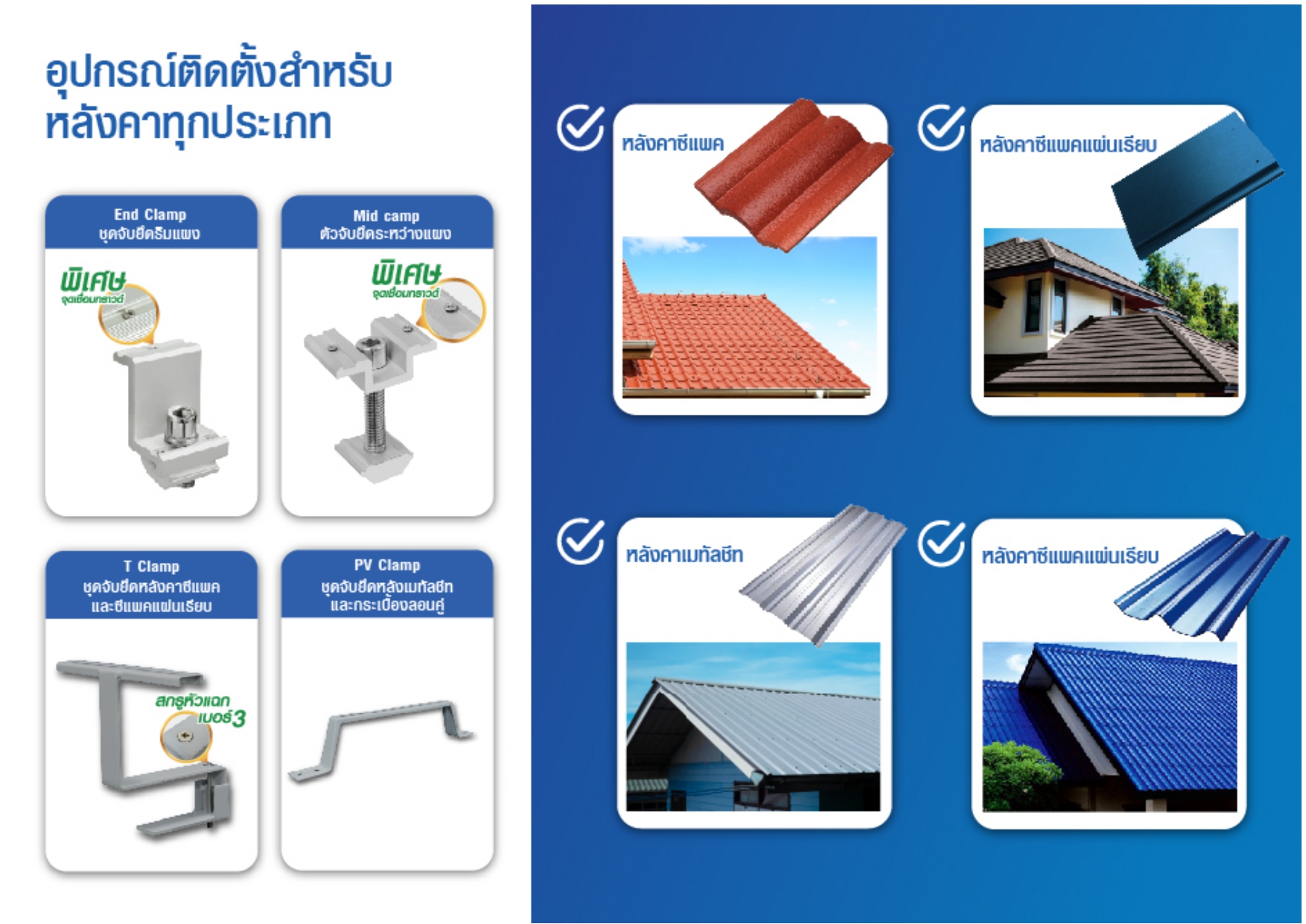 ชุดโซล่าเซลล์ PSI Free 2 Air ราคา 43,900.00 บาท พร้อมติดตั้ง