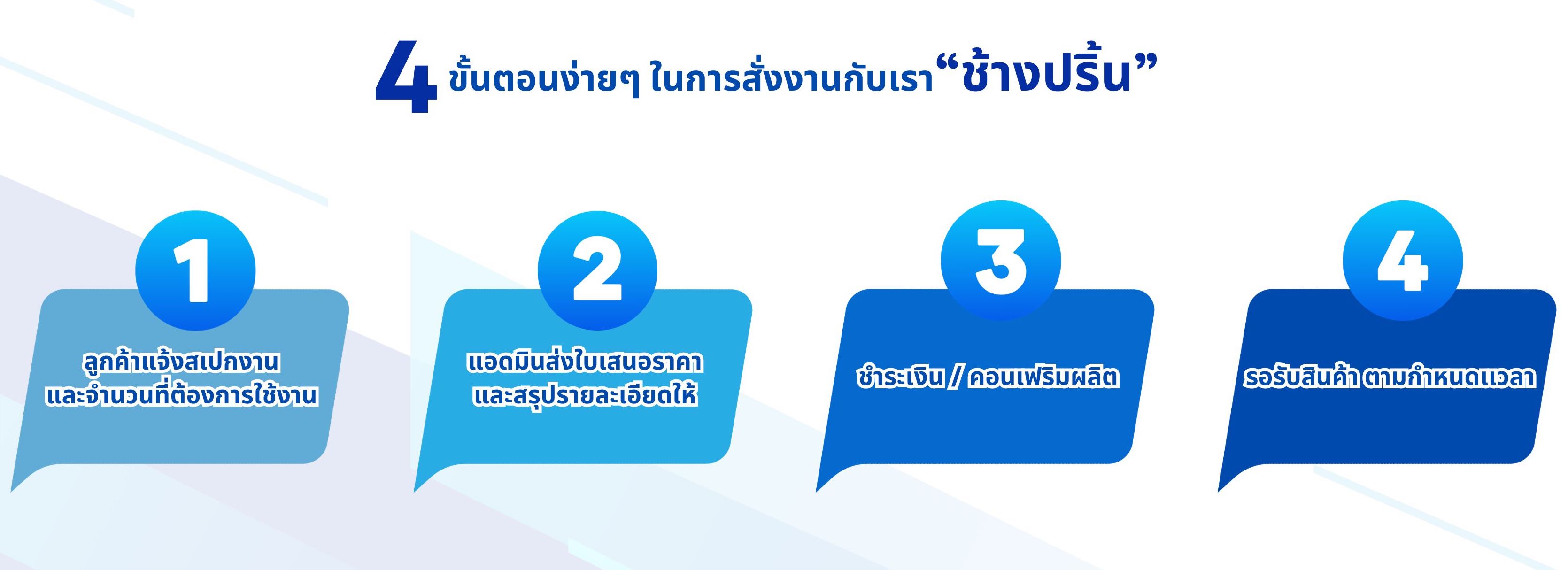 Changprint,รับทำบาร์โค้ด,พิมพ์บาร์โค้ด,ทำสติ๊กเกอร์บาร์โค้ด,ออกแบบบาร์โค้ด,รับพิมพ์บาร์โค้ด,ร้านทำบาร์โค้ด,สติ๊กเกอร์บาร์โค้ด,ปริ้นสติ๊กเกอร์บาร์โค้ด,รับทำสติ๊กเกอร์บาร์โค้ด,สติ๊กเกอร์ สคบ.,ทำสติ๊กเกอร์สคบ,ร้านสติ๊กเกอร์ใกล้ฉัน,ปริ้นสติ๊กเกอร์,ออกแบบฉลากส