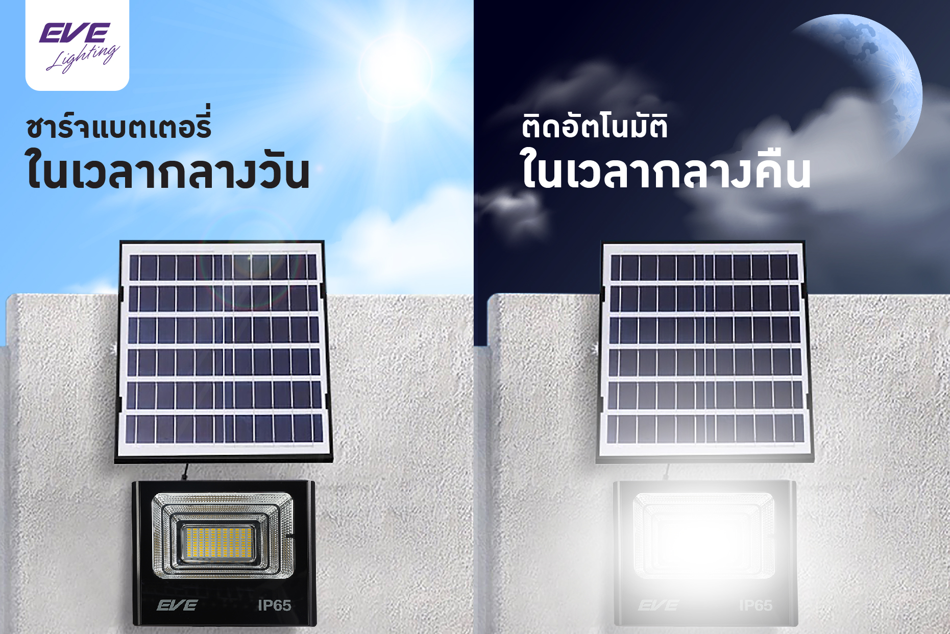 โคมฟลัดไลท์โซล่าร์เซลล์แอลอีดี ปิด-เปิด หรี่แสงได้ด้วยรีโมทคอนโทรล ขนาด 200 วัตต์ แสงเดย์ไลท์ LED Solar Cell Flood Light 200W