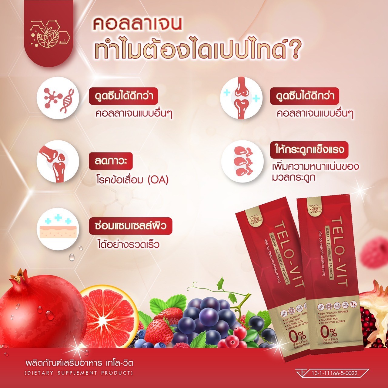 Telovit Set ลดริ้วรอยชะลอวัย 2แถม1