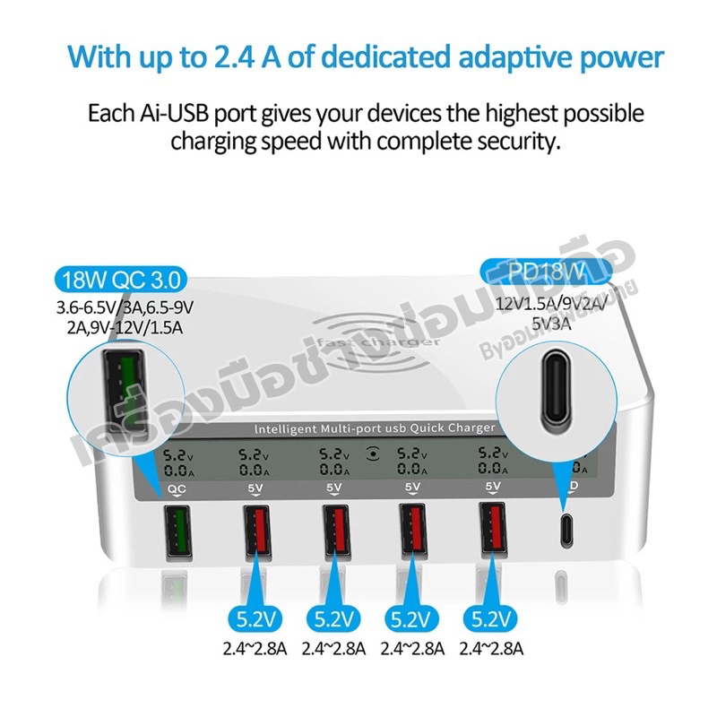Hub ชาร์จ usb5ช่อง TypeC 1ช่อง 50w WLX818F