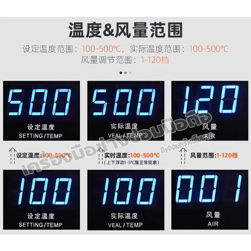 ฮอตแอร์ Sugon8610DX