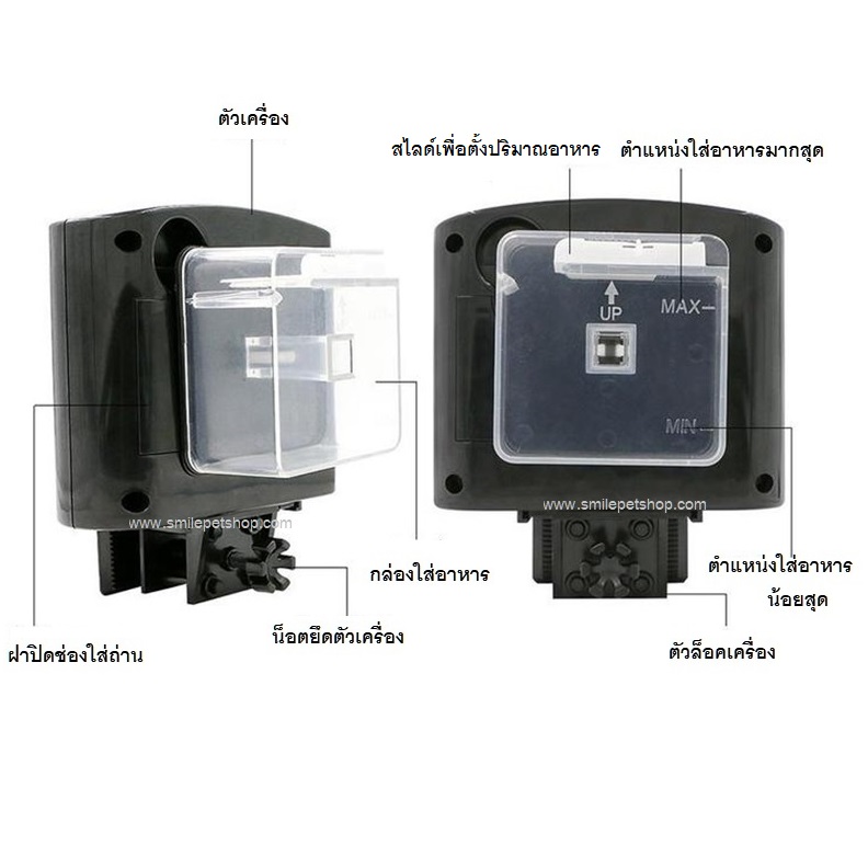 Warm Tone WT-180A (เครื่องให้อาหารปลาอัตโนมัติ ระบบอนาล็อค ใช้งานง่าย ตั้งเวลาให้อาหารได้หลายครั้ง)