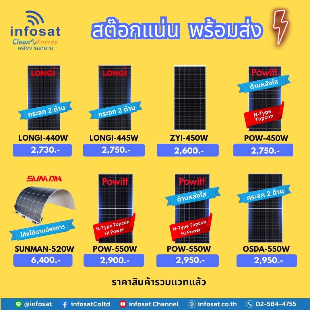 โปรโมชั่นแผงโซล่าเซลล์