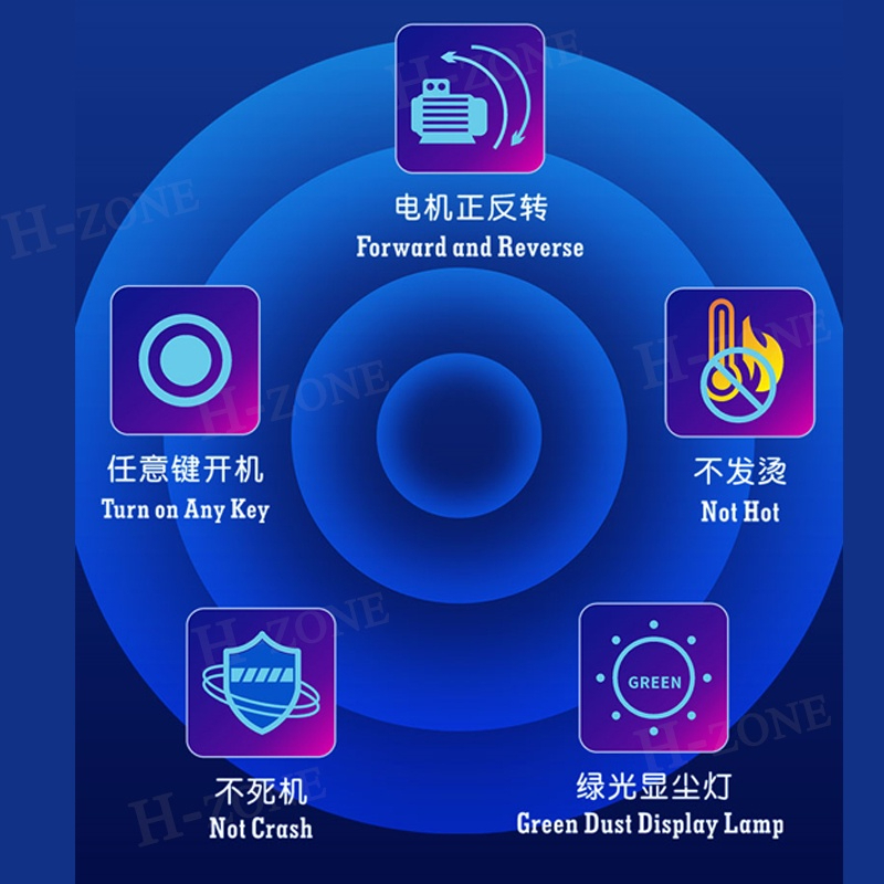 เครื่องปั่นกาว Mechanic iR14